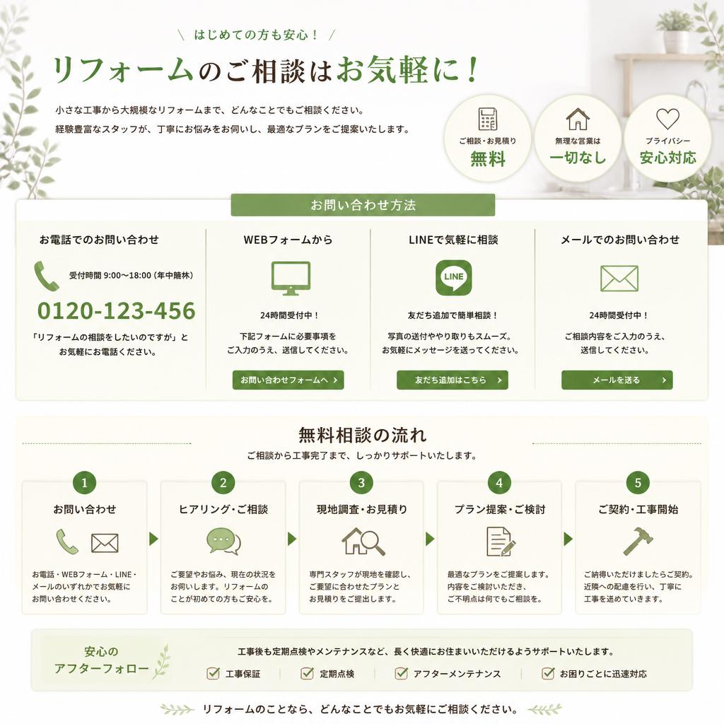 無料相談・お見積りのご案内