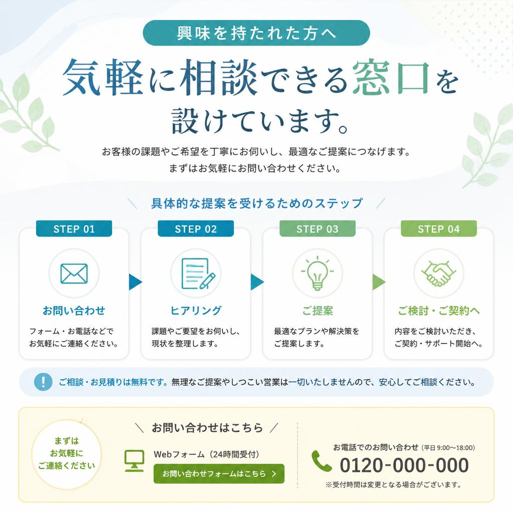 7. お問い合わせ・無料相談のご案内