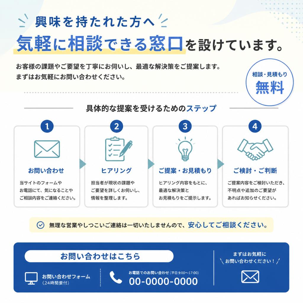 7. お問い合わせ・無料相談のご案内